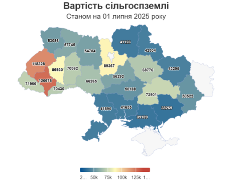 Протягом чотирирічного періоду на ринку землі ціни підвищилися на 60%, а кількість укладених угод перевищила 330 тисяч.